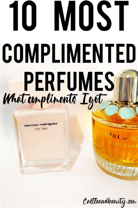 long lasting perfume dupes|best perfume dupe 2021.